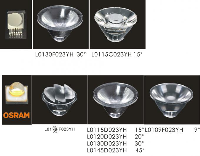 Vierkante Front Plate LEIDENE van D2XAS0657 D2XAS0618 3W Grondlichten met Berijpte Lens en Vlotte/Zachte Lichte output 4