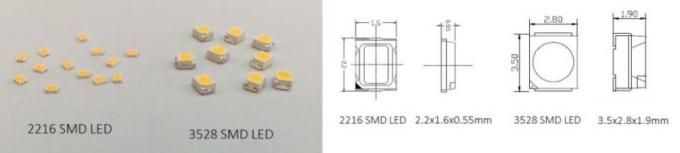De uiterst kleine Pakket2216decorative van Flexibele LEIDENE Hoge R9 Waarde Strooklichten CRI90 SDCM < 3 1