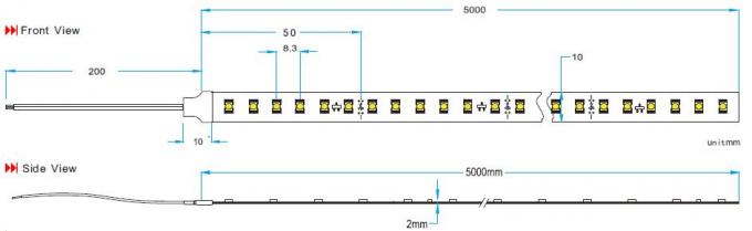 3528 Constant Current die IC LEIDENE Strooklichten drijven 10 - 15 van de Ononderbroken Looppasmeters Lengte 0