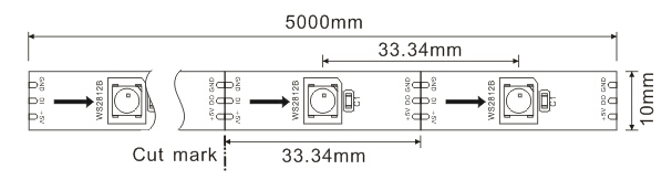 Van Digitale LEIDENE van 5VDC WS2812B de Adresseerbare 30 pixel Strooklichten/M en 30 LEDs/M 0