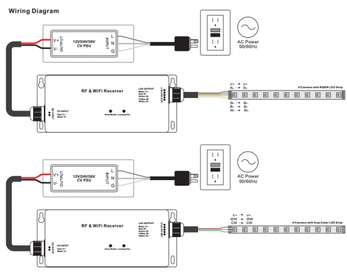 Rf & van Hoofd WiFi RGBW Controlemechanisme 4Channels cv of de Output van CC 5 Jaar Garantie 2