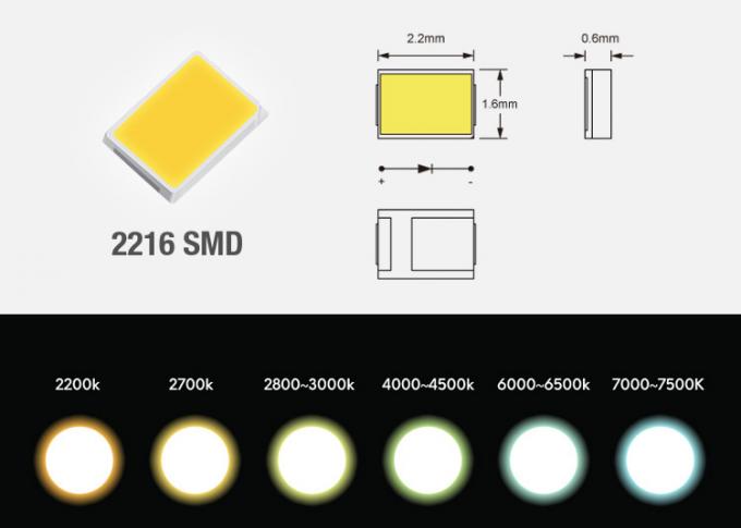 24VDC 2216 SMD Geleide Lichten 300 van de Strookband LEDs/M Seamless Light Output Hoge CRI90 CRI95 1