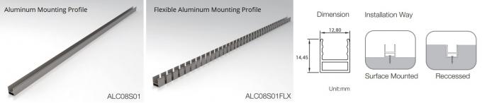 aluminium opzettend kanaal voor minineon LEIDENE strook