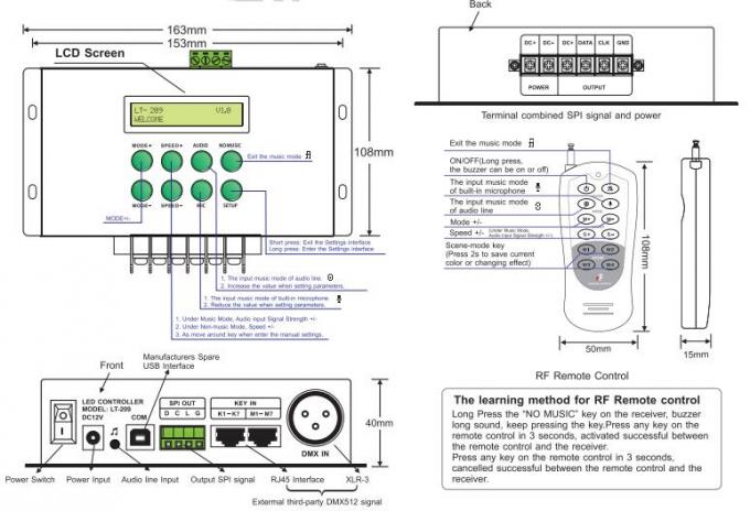 Van LEIDENE Digitale het Controlemechanisme Support Matrix Pixel HOOFDcontrolemechanismeMusic DMX/Lineaire Wijze 0