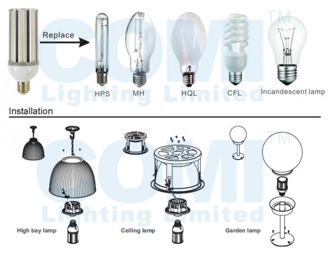 LEIDENE van 10W E26/van E27 IP64 Graan Lichte 1180LM voor 40W VERBORG Vervangings Post Hoogste Lamp