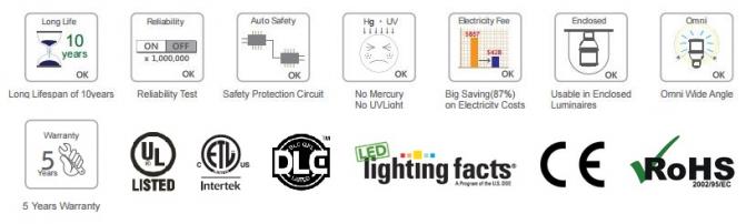 LEIDEN van 54W 6850LM E39/E40-Graan Lichte Replace180W CFL of 200W HPS voor Hoge Baailamp