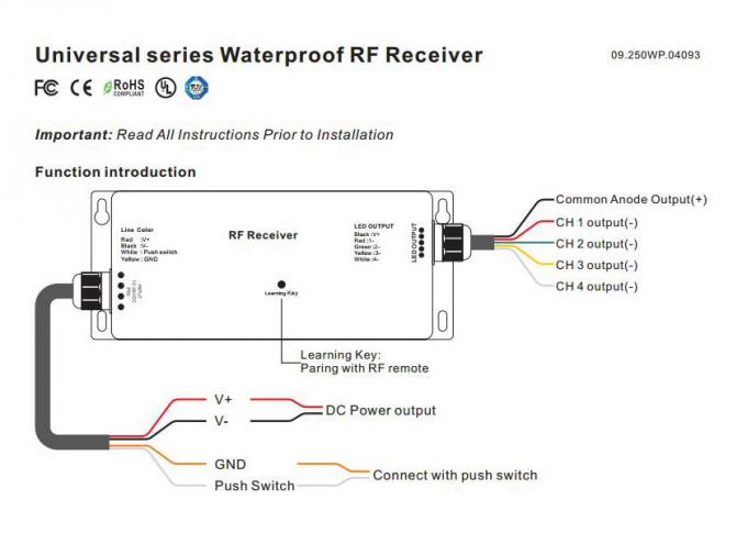 Waterdichte rf LEIDENE van RGBW 4CH Dimmer voor Openluchtenvirenment met Veelvoudige Strekenfunctie 0