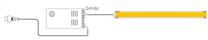 24VDC MAÏSKOLF Flexibele LEIDENE Strooklichten 10W/M Power Consumption Supporting-Dimmer 1