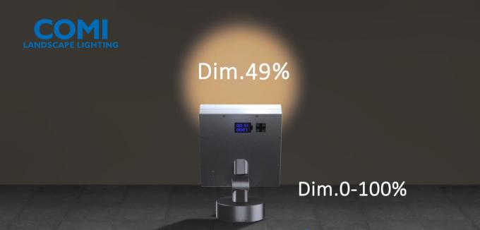 LEIDENE vloedlichten met het verduisteren 0-100% functie 0-10V of de steun van DALI of DMX-