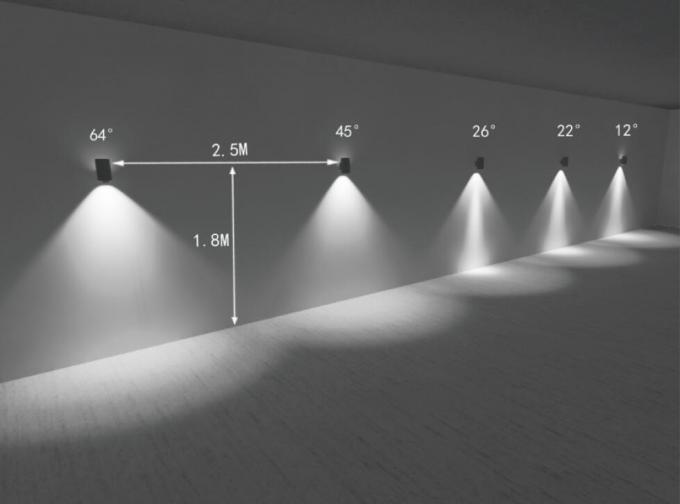 installatie en lichteffectmanifestatie voor muuroppervlakte opgezette leiden onderaan lichten