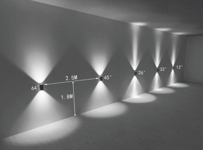 Buiten/Binnenlandse Architecturale Muurlichten 30W IP65 voor Uplighting en Downlighting 0