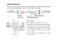 8 drukknoppen 32 het Verre Controlemechanisme Wijzenpwm van RGB HOOFDcontrolemechanismeWith rf